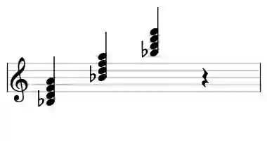 Sheet music of Bb maj7 in three octaves